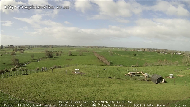 Current Webcam Image